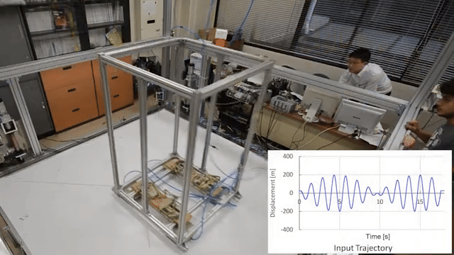 Cable-Driven Planar Earthquake Simulator